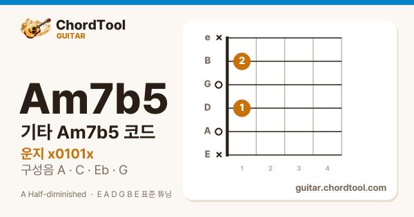 기타 Am7b5코드 운지법