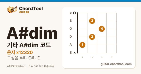 기타 A♯dim코드 운지법