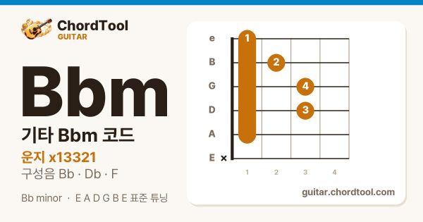 기타 B♭m코드 운지법