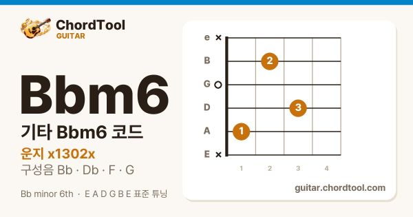 기타 B♭m6코드 운지법