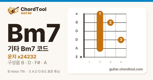 기타 Bm7코드 운지법