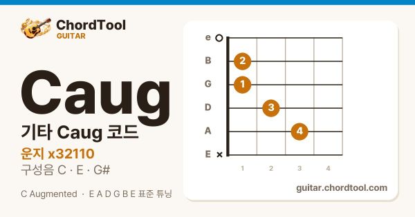 기타 Caug코드 운지법