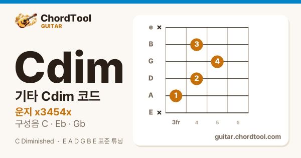 기타 Cdim코드 운지법