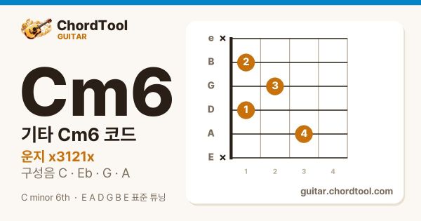 기타 Cm6코드 운지법