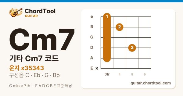 기타 Cm7코드 운지법