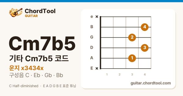 기타 Cm7b5코드 운지법