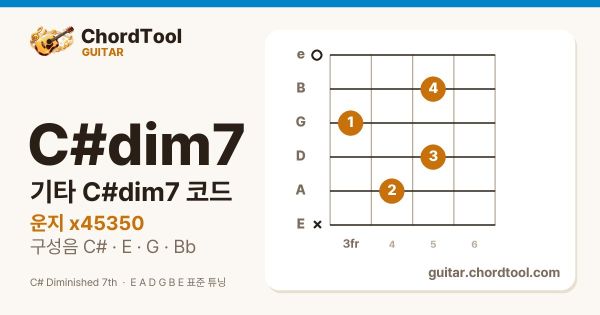기타 C♯dim7코드 운지법