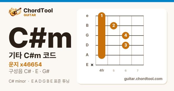 기타 C♯m코드 운지법