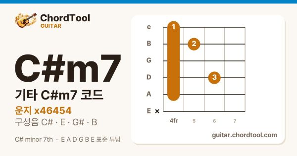 기타 C♯m7코드 운지법