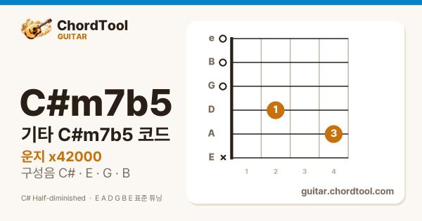 기타 C♯m7b5코드 운지법