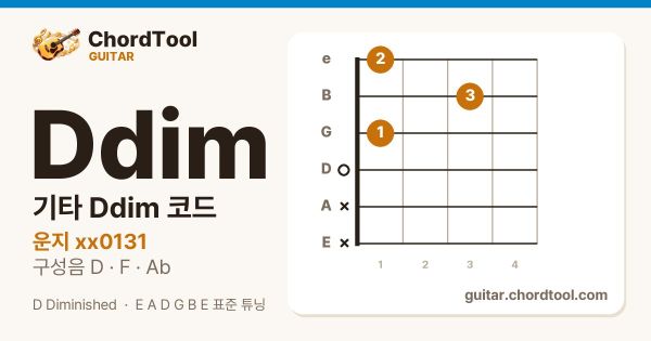기타 Ddim코드 운지법