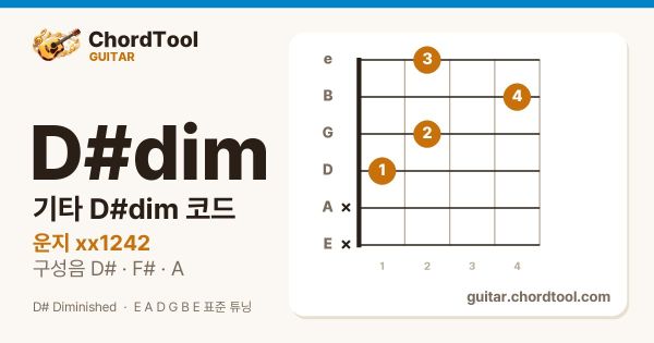기타 D♯dim코드 운지법