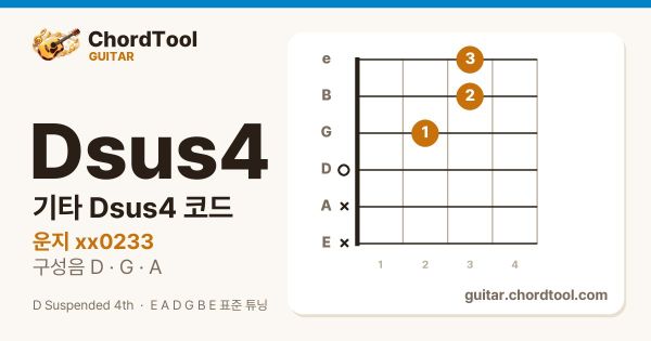 기타 Dsus4코드 운지법