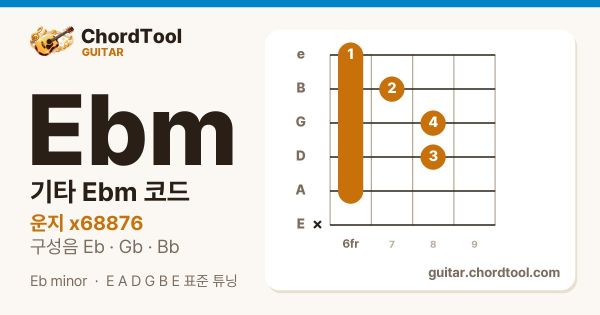 기타 E♭m코드 운지법