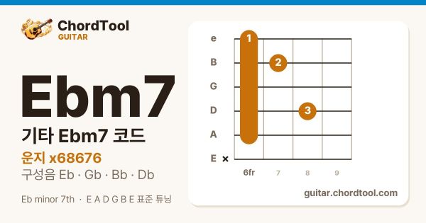 기타 D♯m7코드 운지법