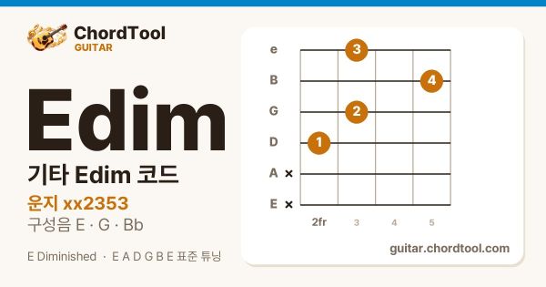 기타 Edim코드 운지법