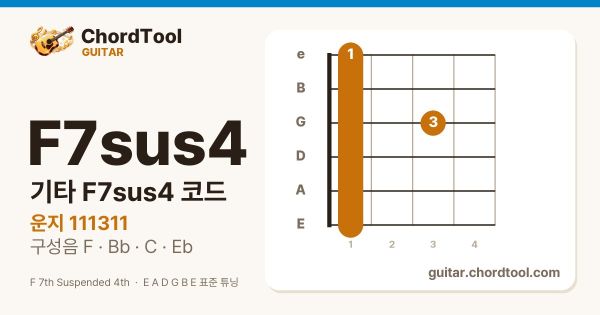 기타 F7sus4코드 운지법