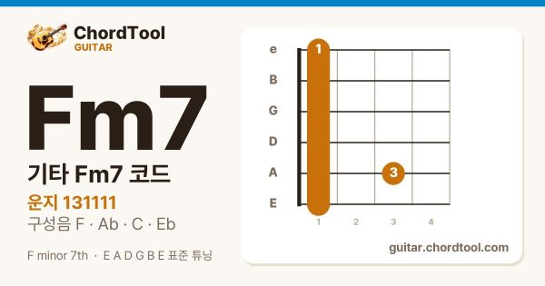 기타 Fm7코드 운지법