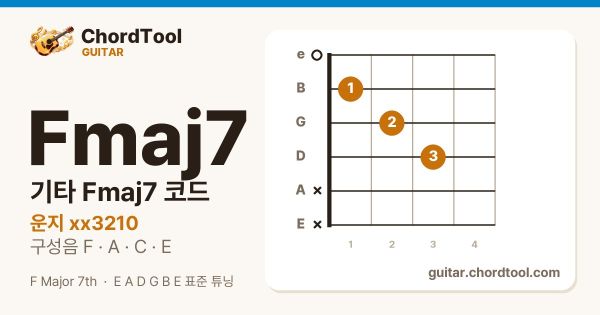 기타 Fmaj7코드 운지법