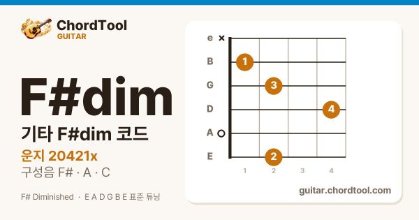 기타 F♯dim코드 운지법