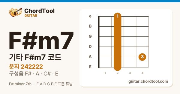 기타 F♯m7코드 운지법