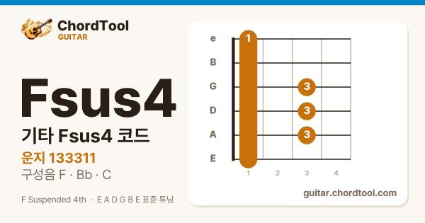 기타 Fsus4코드 운지법