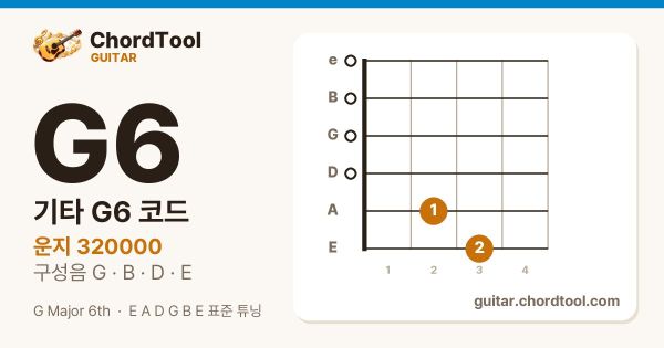기타 G6코드 운지법