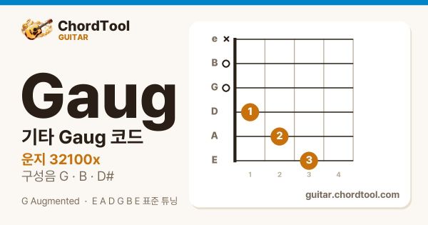 기타 Gaug코드 운지법