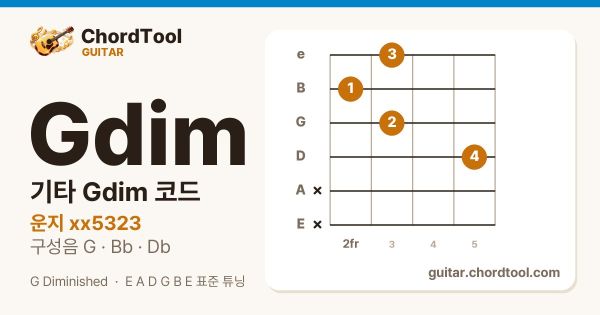 기타 Gdim코드 운지법