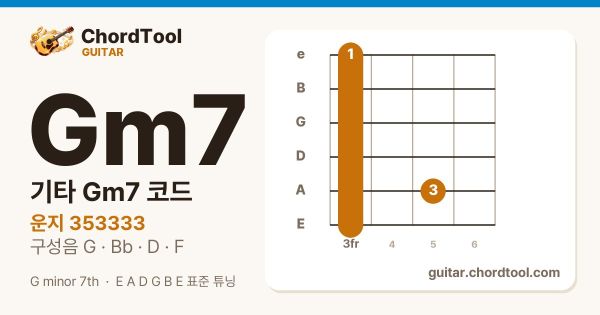 기타 Gm7코드 운지법